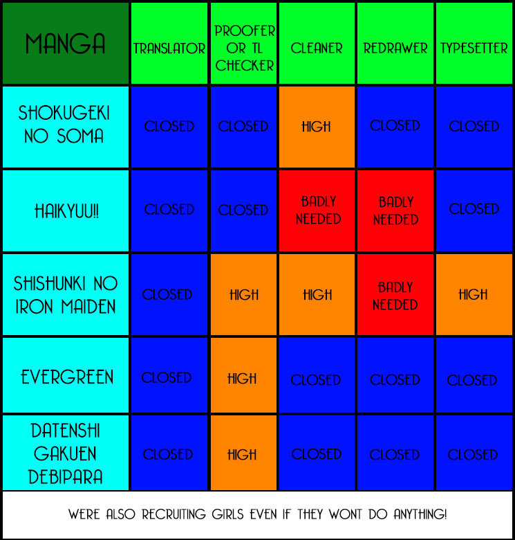 Read Haikyu!! ENGLISH Manga Online