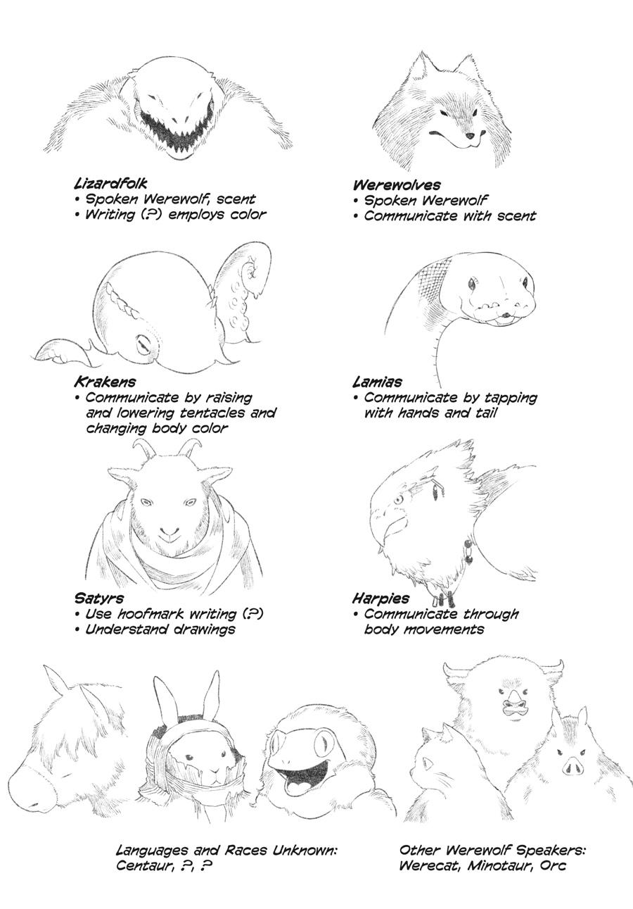 Read Heterogenia Linguistico ENGLISH Manga Online