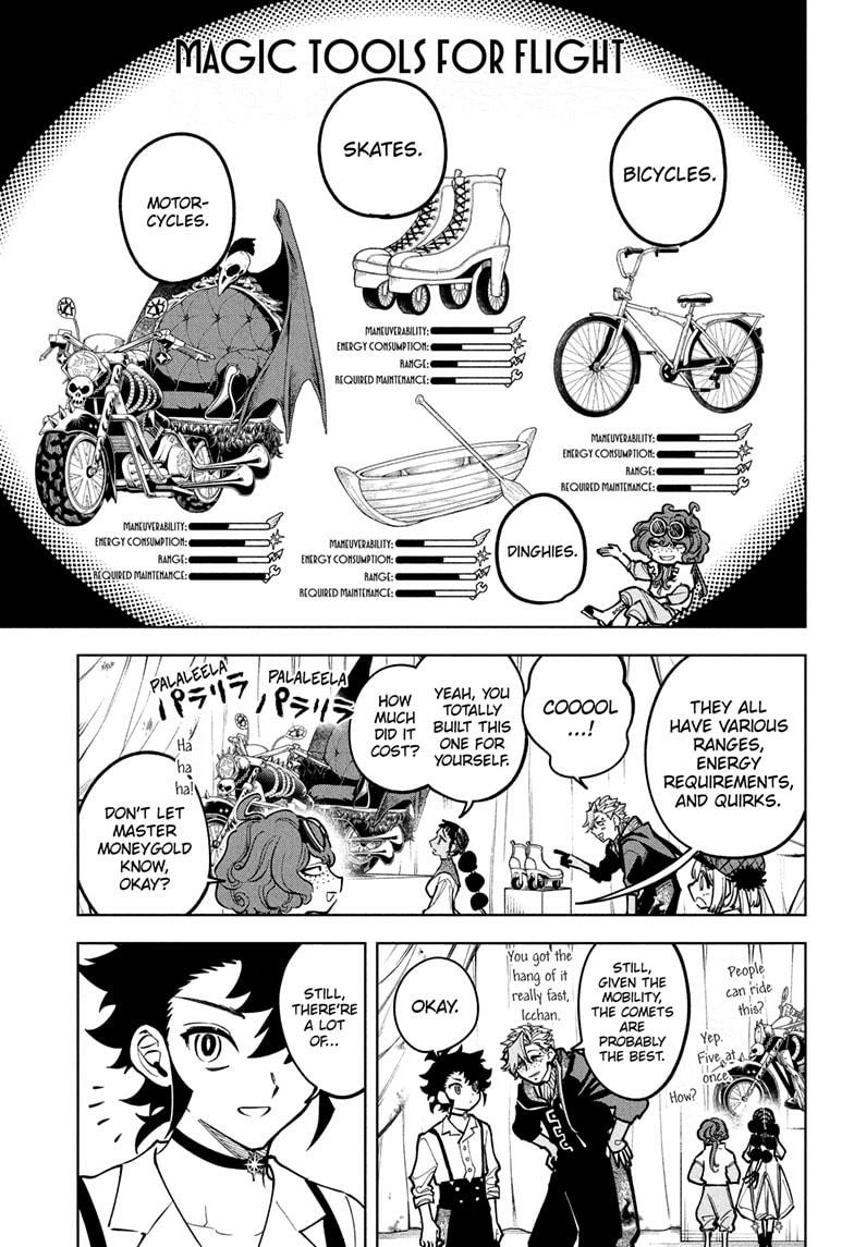 Read Ichi the Witch ENGLISH Manga Online