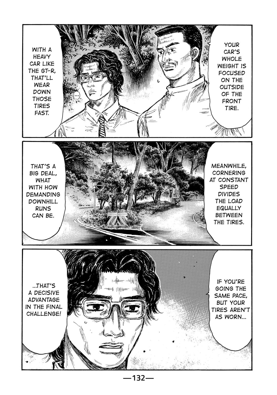Read Initial D ENGLISH Manga Online