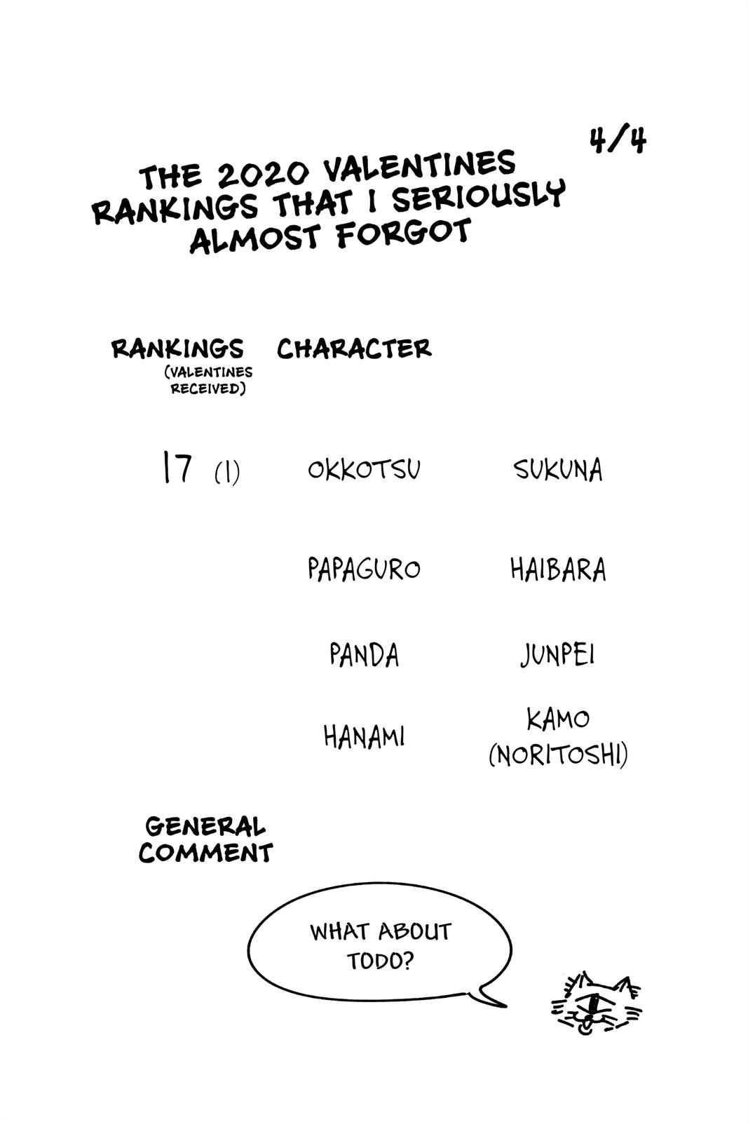 Read Jujutsu Kaisen ENGLISH Manga Online