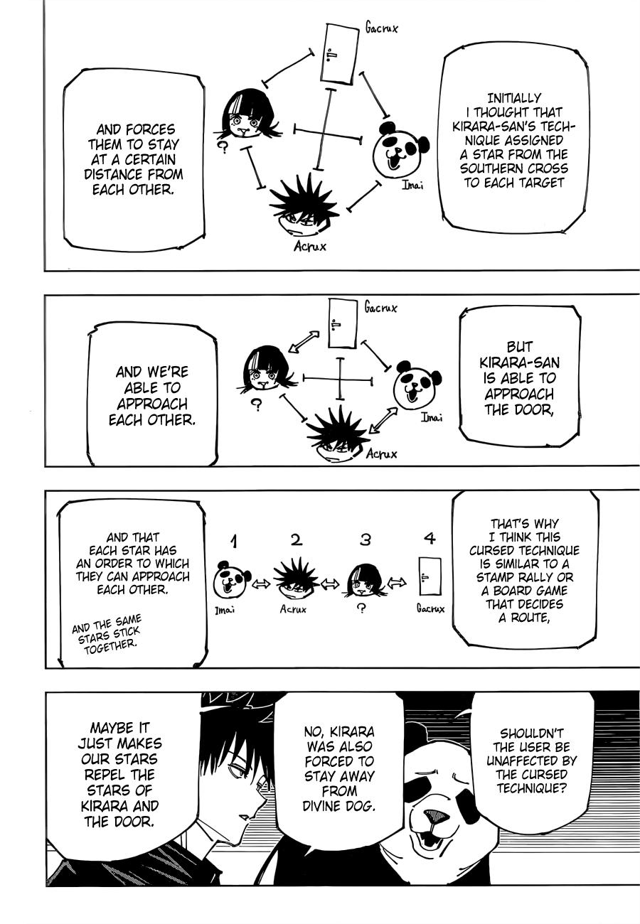 Read Jujutsu Kaisen ENGLISH Manga Online