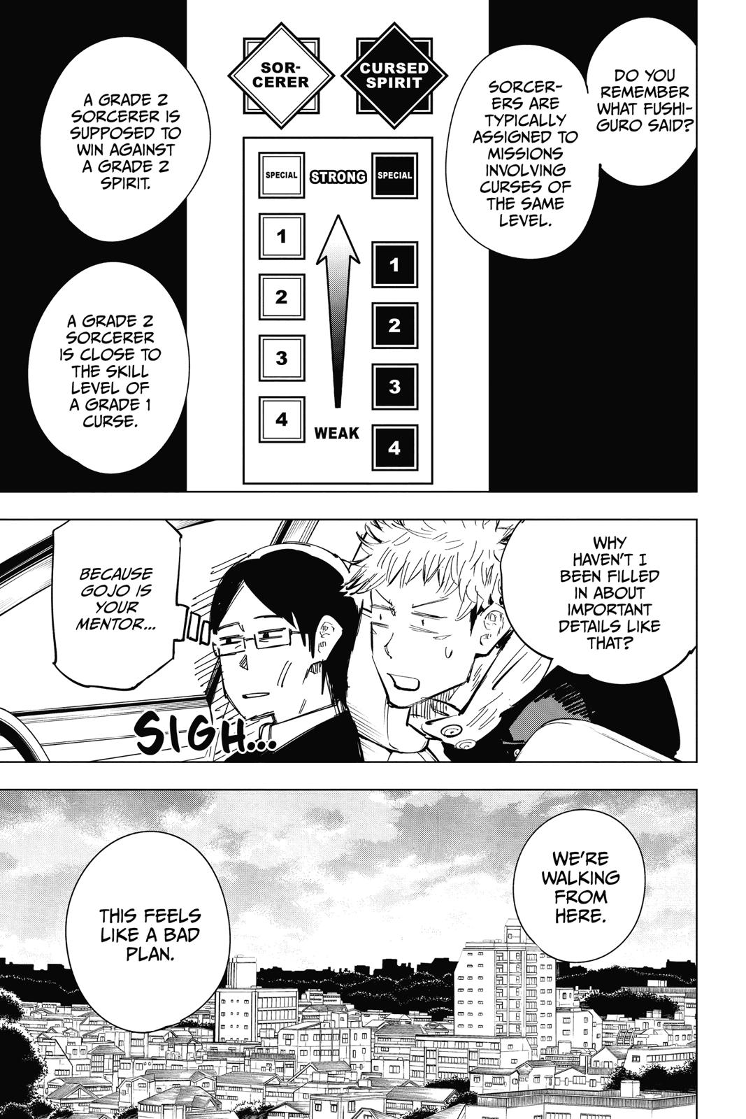 Read Jujutsu Kaisen ENGLISH Manga Online