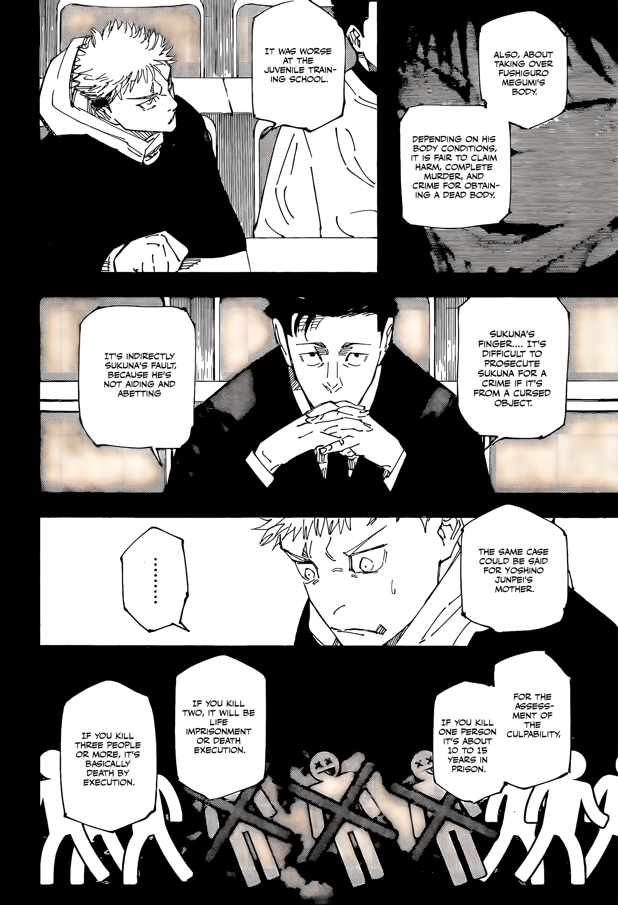 Read Jujutsu Kaisen ENGLISH Manga Online