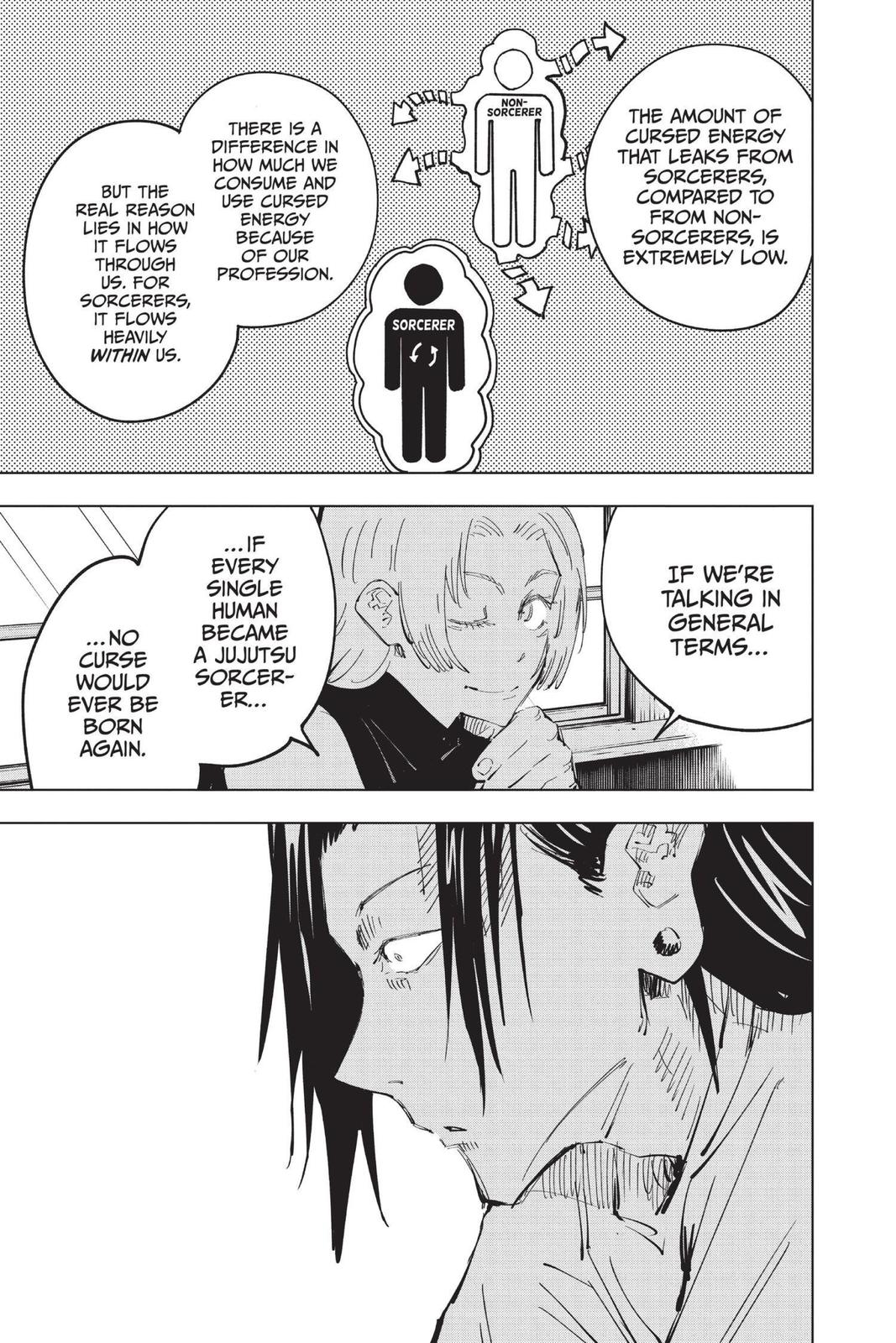 Read Jujutsu Kaisen ENGLISH Manga Online