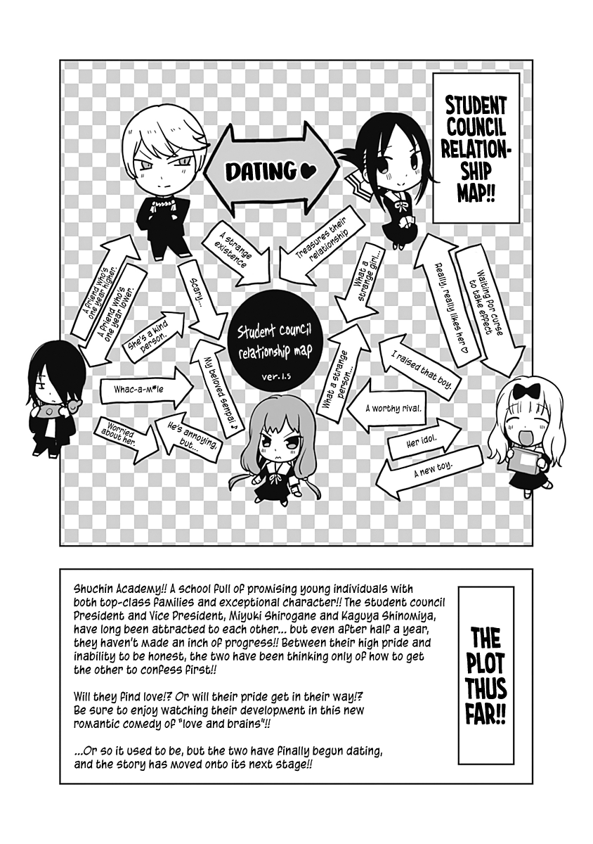 Read Kaguya-sama Love Is War ENGLISH Manga Online