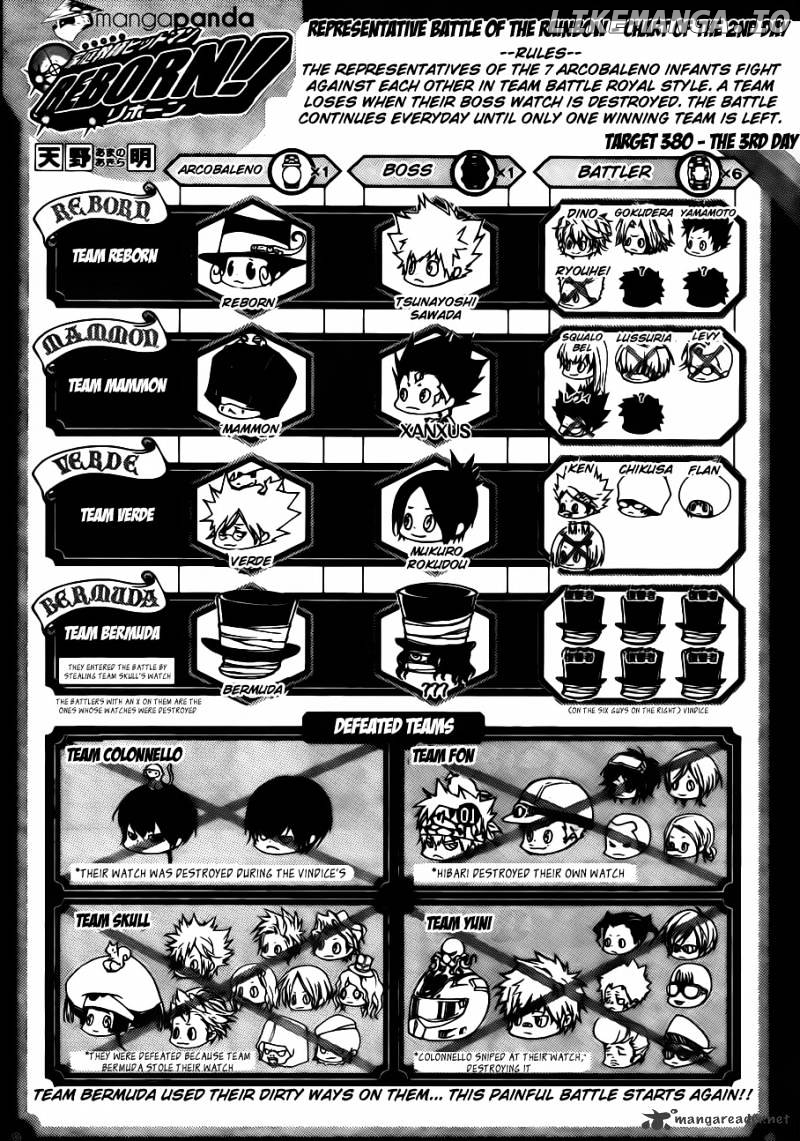 Read Kateikyoushi Hitman Reborn! ENGLISH Manga Online