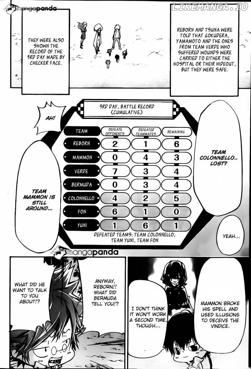 Read Kateikyoushi Hitman Reborn! ENGLISH Manga Online