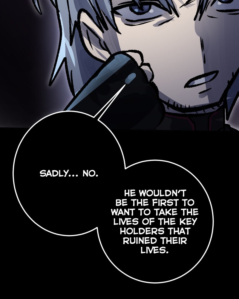 Read Keys ENGLISH Manga Online