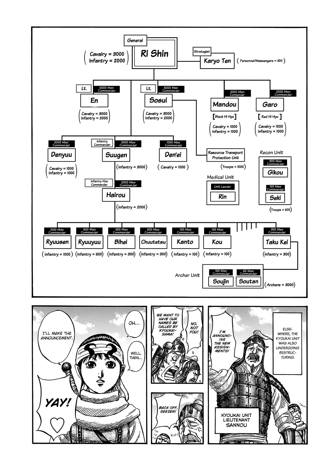 Read Kingdom ENGLISH Manga Online