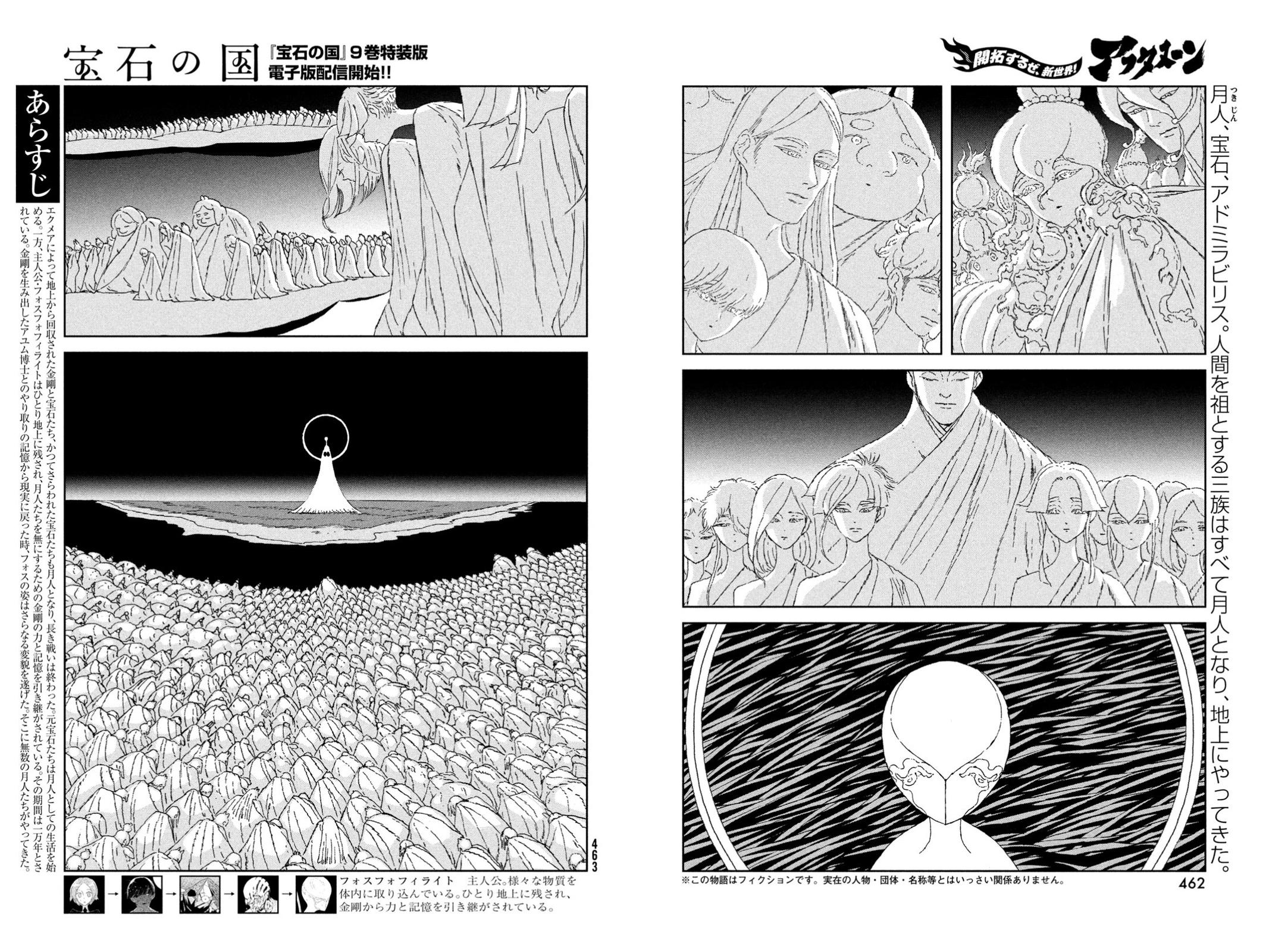 Read Land of the Lustrous ENGLISH Manga Online