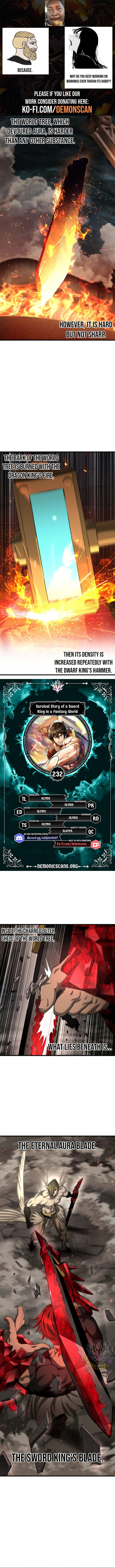 Read Latna Saga_ Survival of a Sword King ENGLISH Manga Online