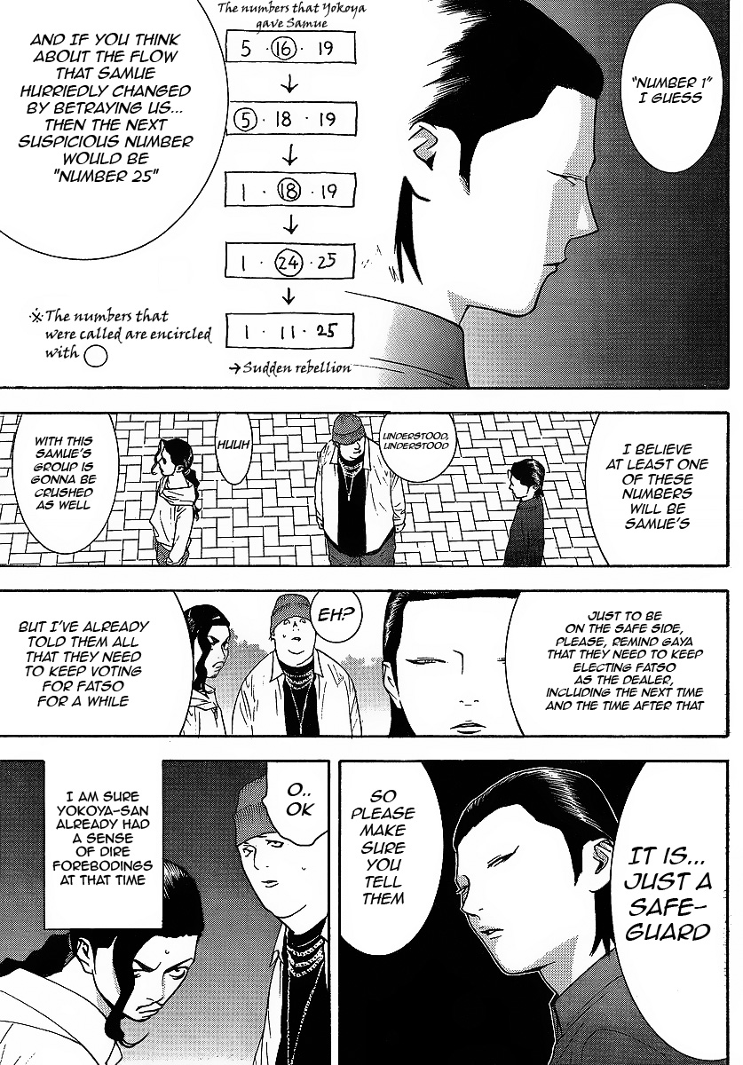 Read Liar Game ENGLISH Manga Online