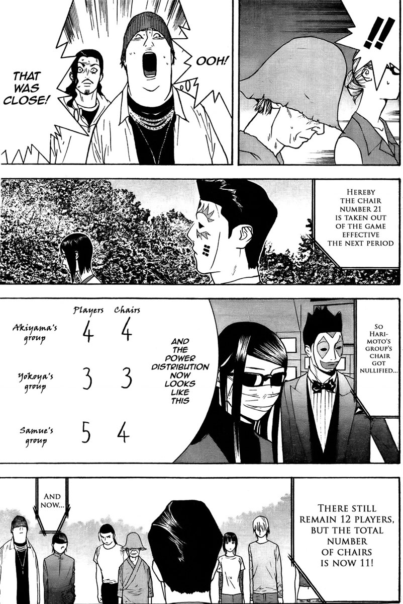 Read Liar Game ENGLISH Manga Online