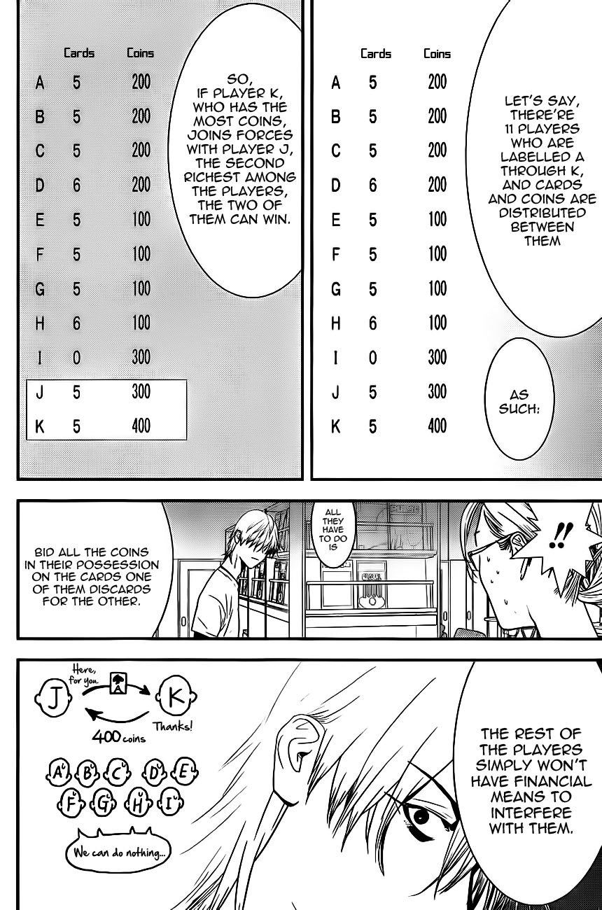 Read Liar Game ENGLISH Manga Online