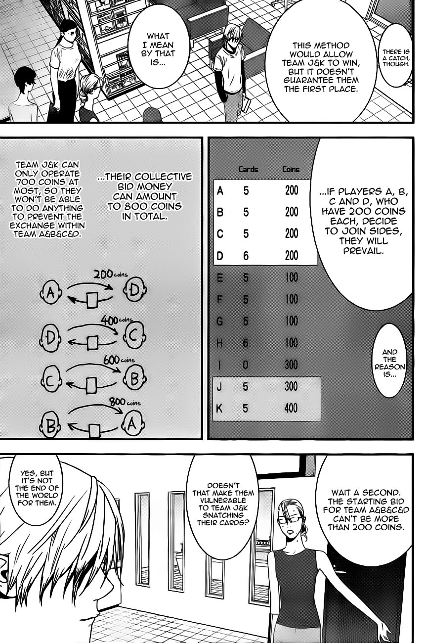 Read Liar Game ENGLISH Manga Online