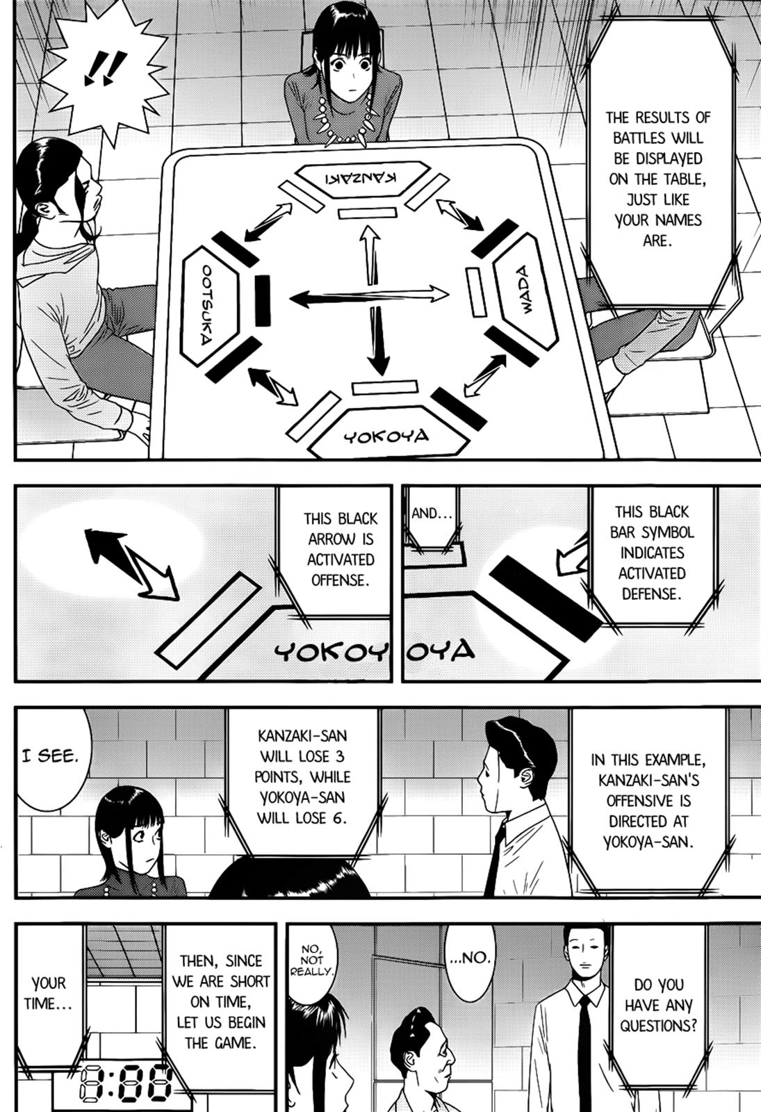 Read Liar Game ENGLISH Manga Online