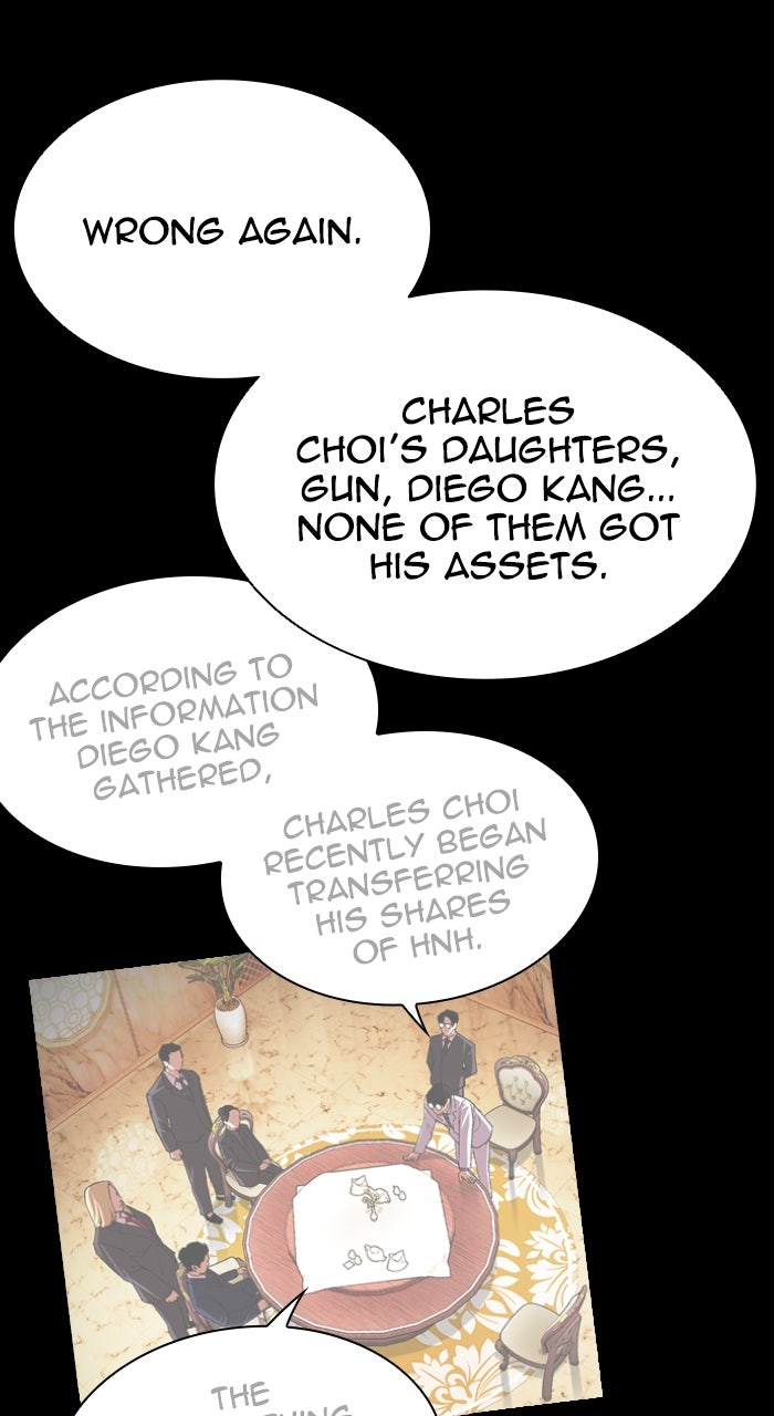 Read Lookism ENGLISH Manga Online