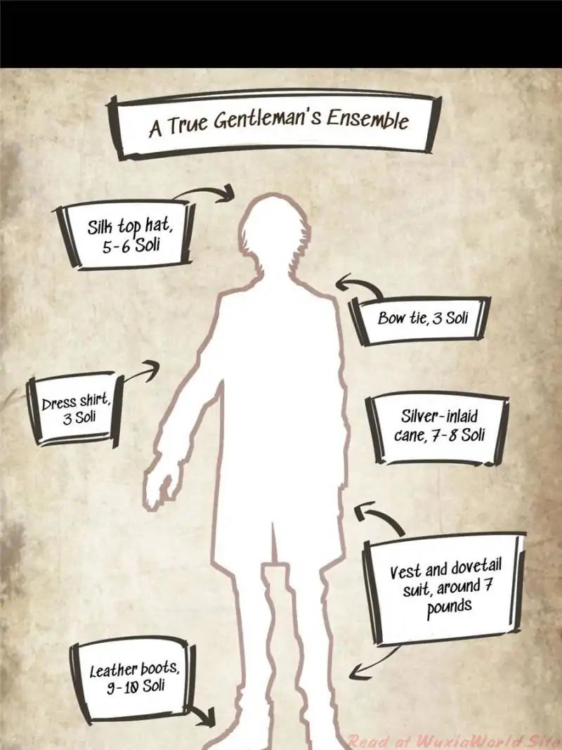 Read Lord of the Mysteries ENGLISH Manga Online