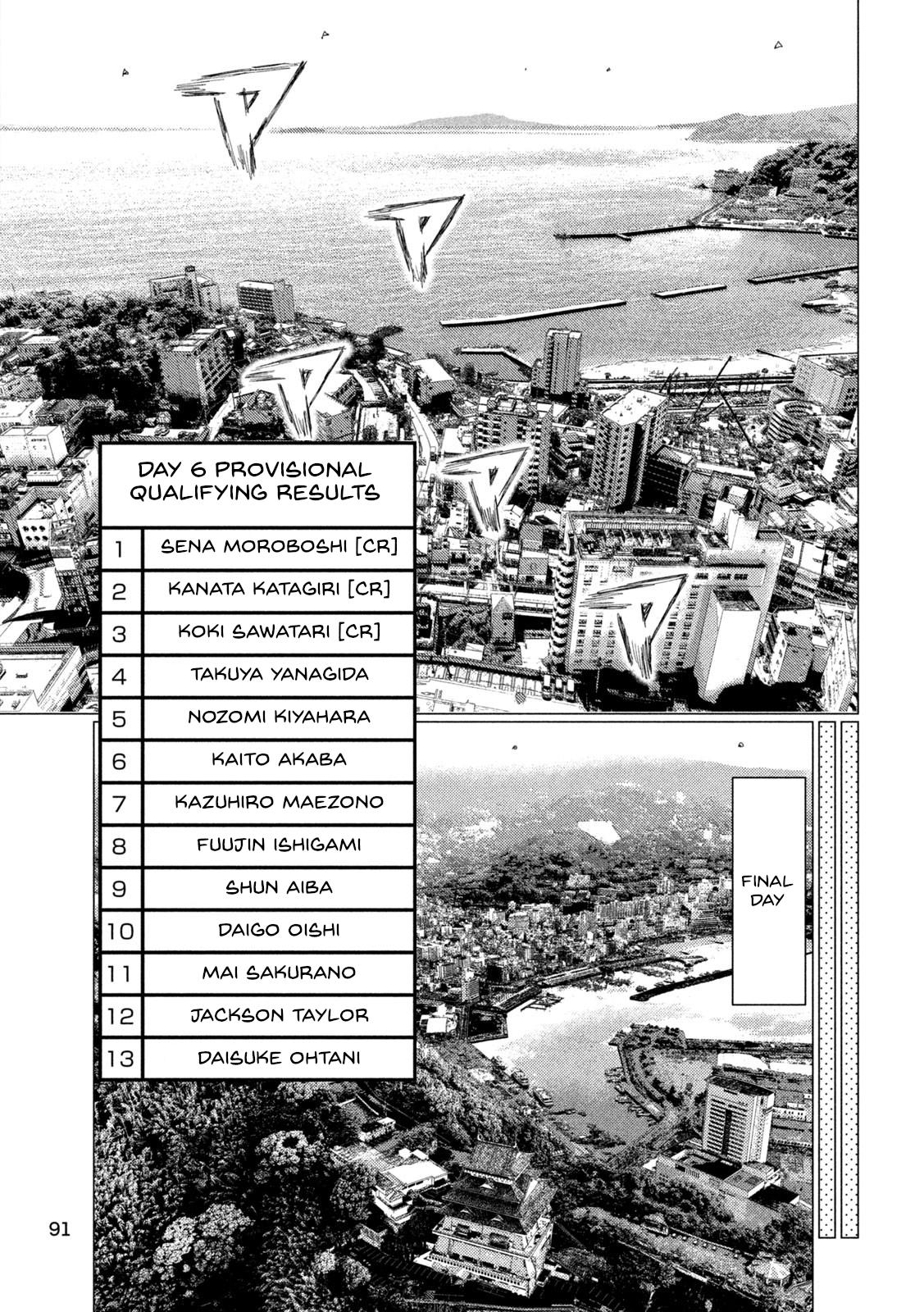 Read MF Ghost ENGLISH Manga Online