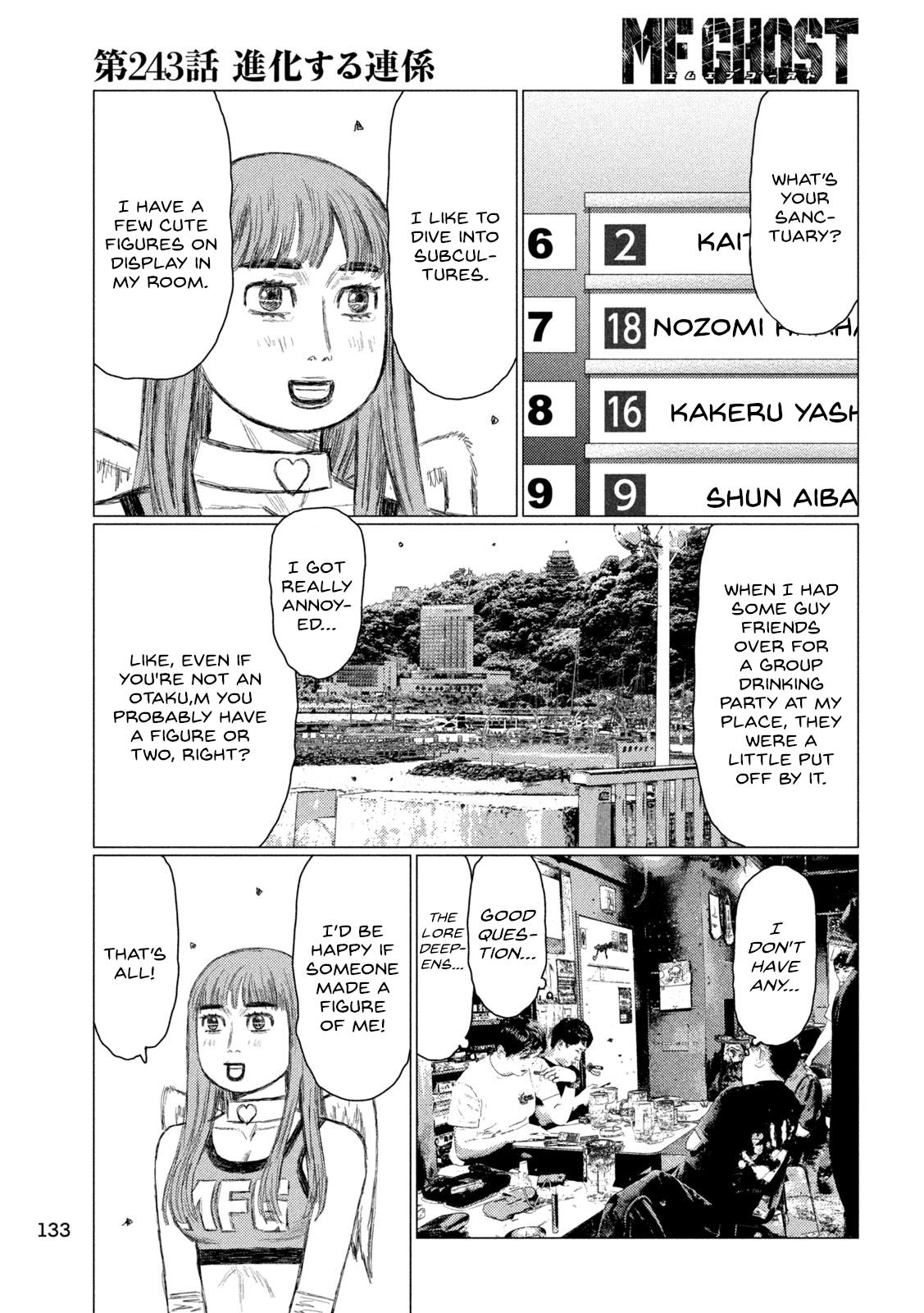 Read MF Ghost ENGLISH Manga Online