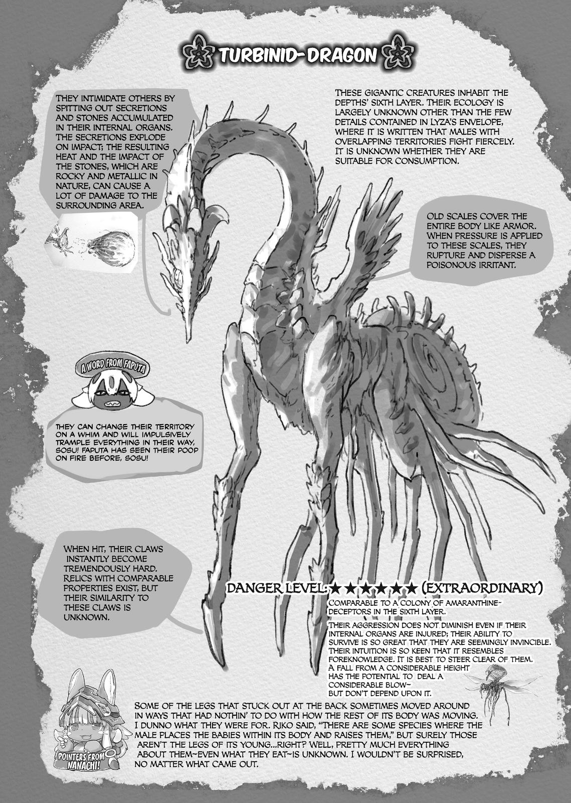 Read Made in Abyss ENGLISH Manga Online