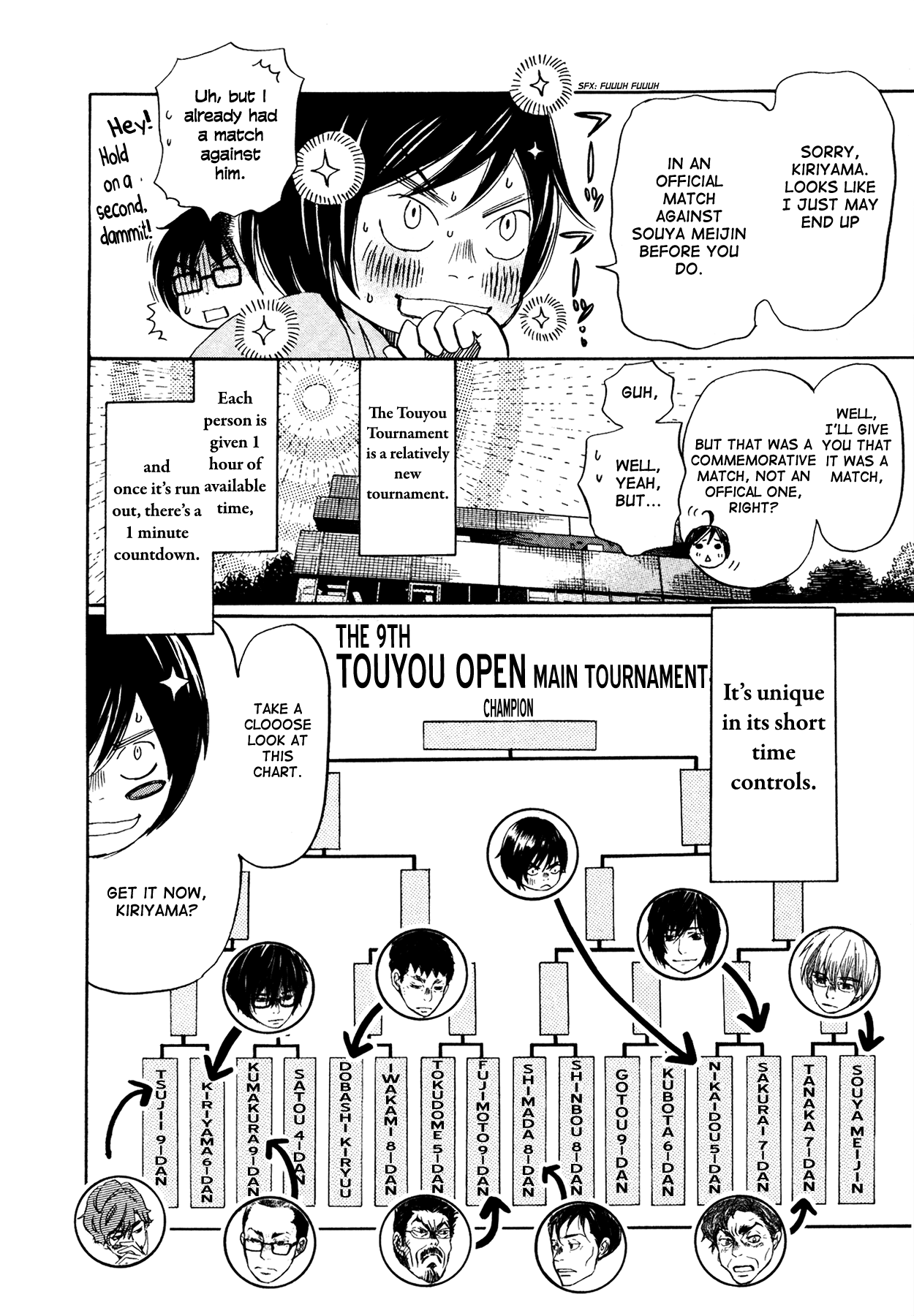 Read March Comes in Like a Lion ENGLISH Manga Online