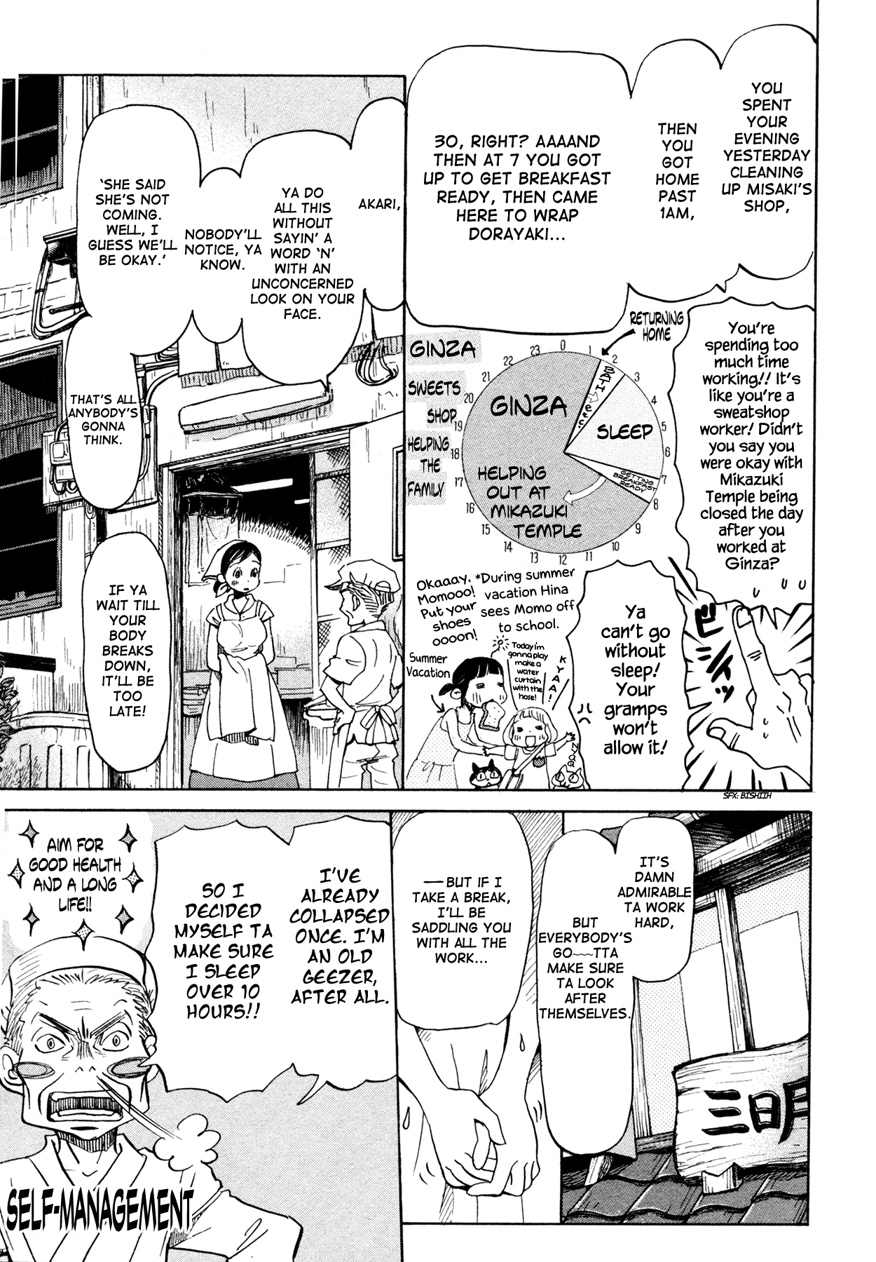 Read March Comes in Like a Lion ENGLISH Manga Online