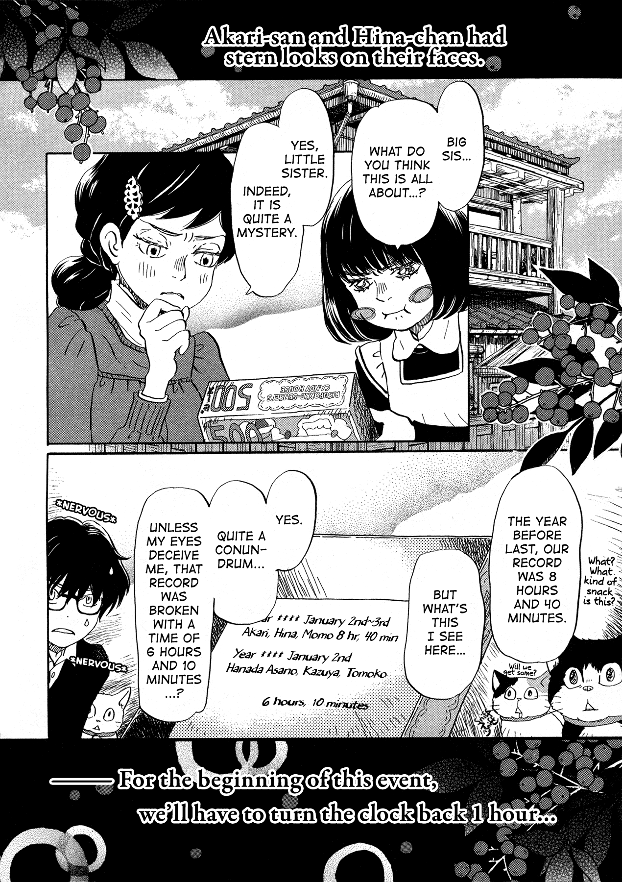 Read March Comes in Like a Lion ENGLISH Manga Online