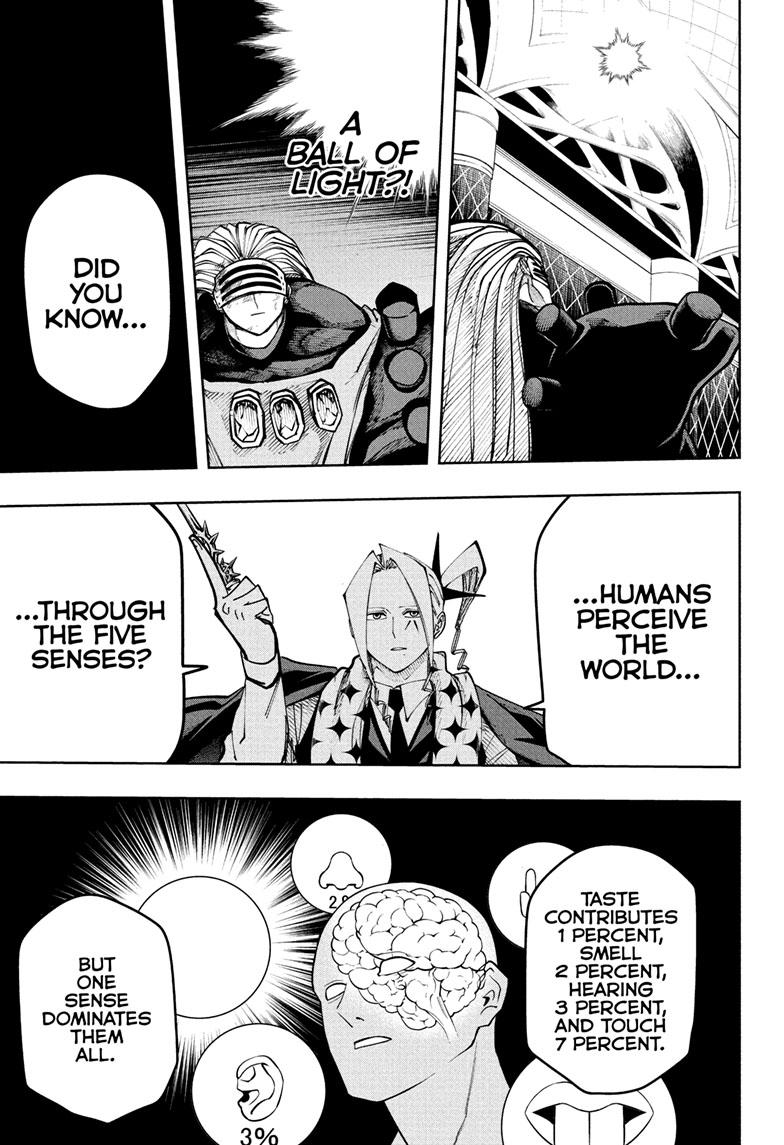 Read Mashle_ Magic and Muscles ENGLISH Manga Online