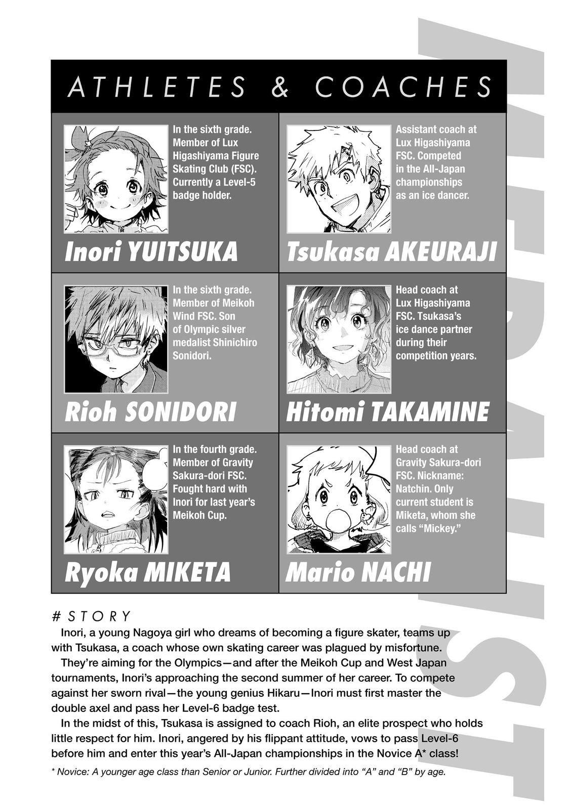 Read Medalist ENGLISH Manga Online