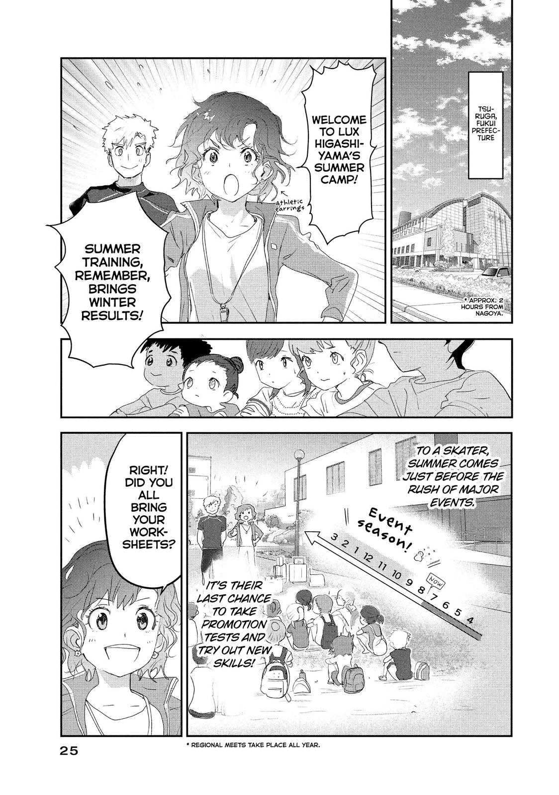 Read Medalist ENGLISH Manga Online