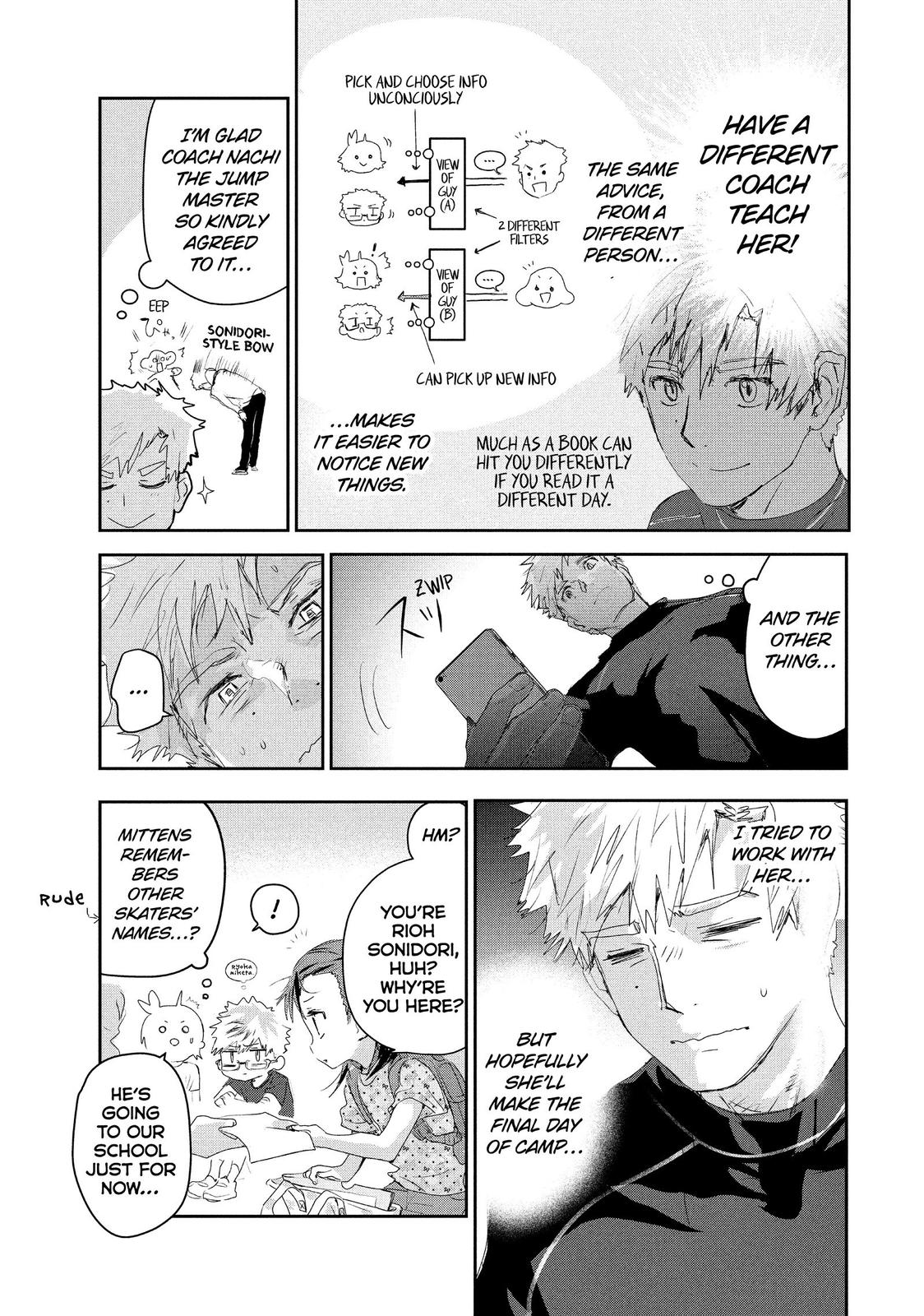 Read Medalist ENGLISH Manga Online