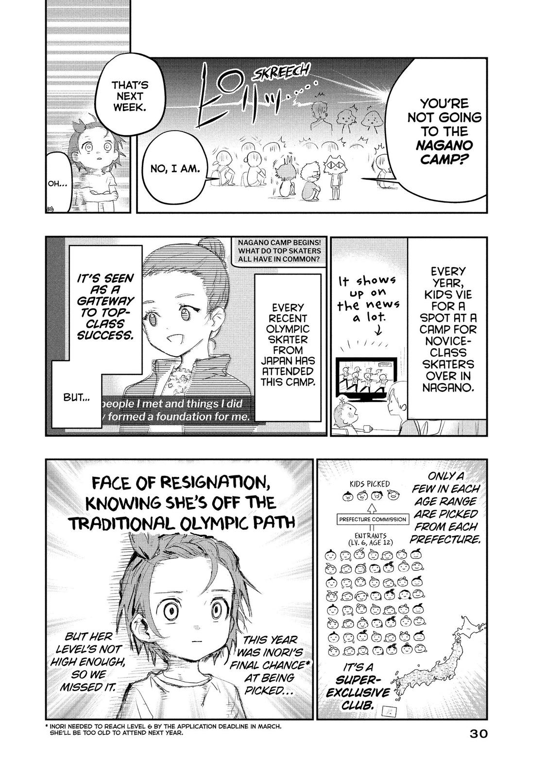 Read Medalist ENGLISH Manga Online