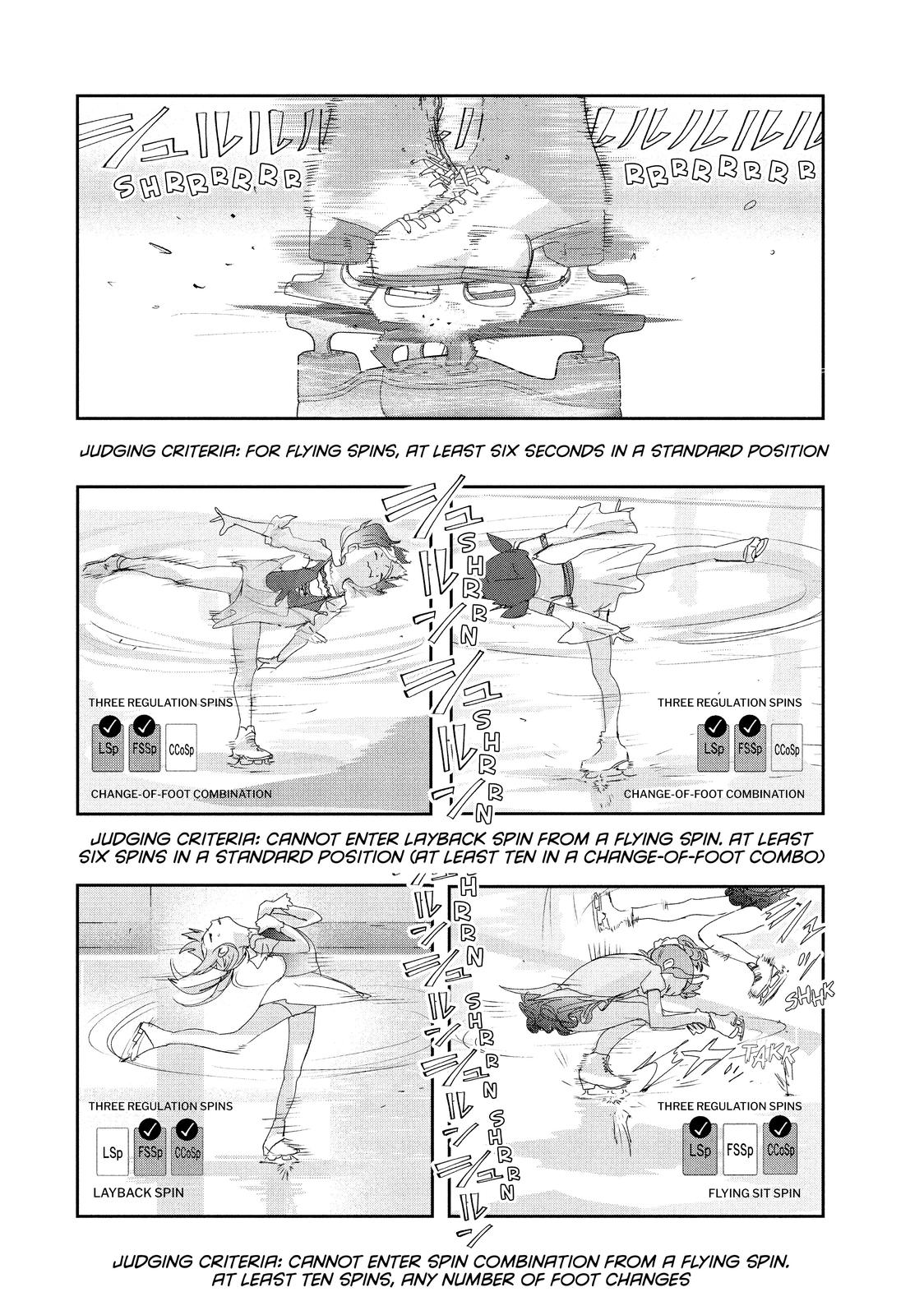 Read Medalist ENGLISH Manga Online