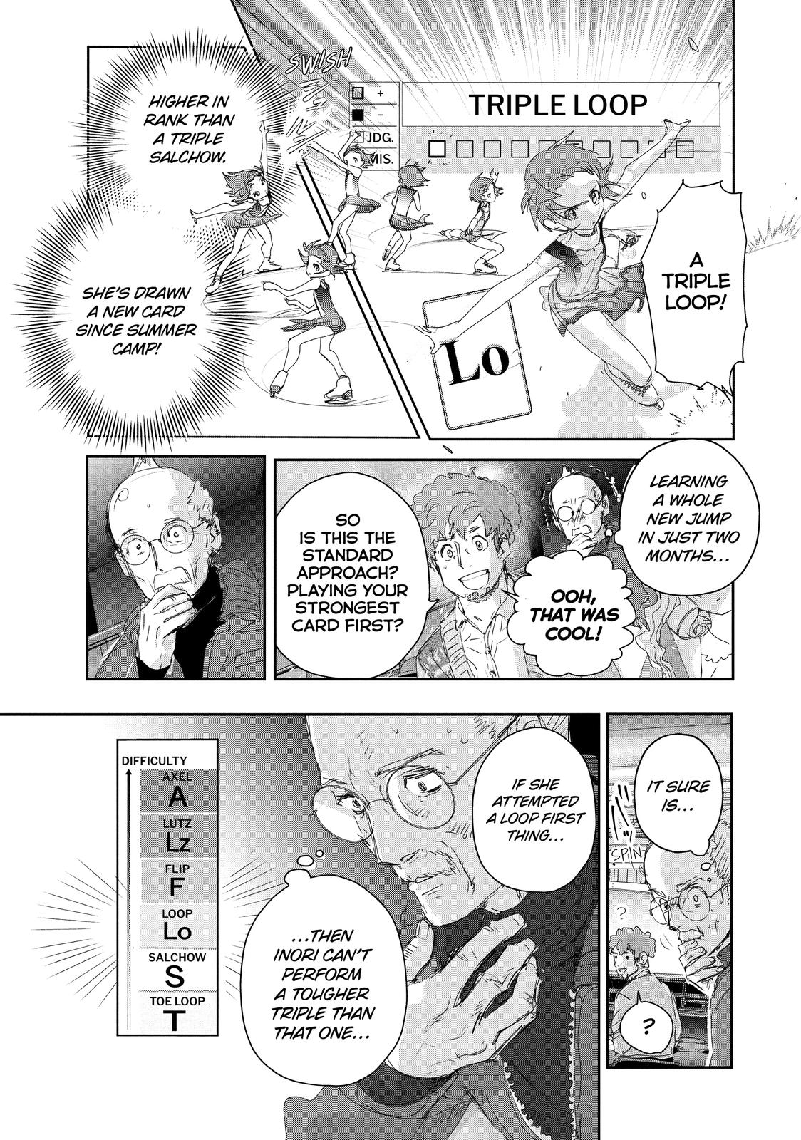 Read Medalist ENGLISH Manga Online