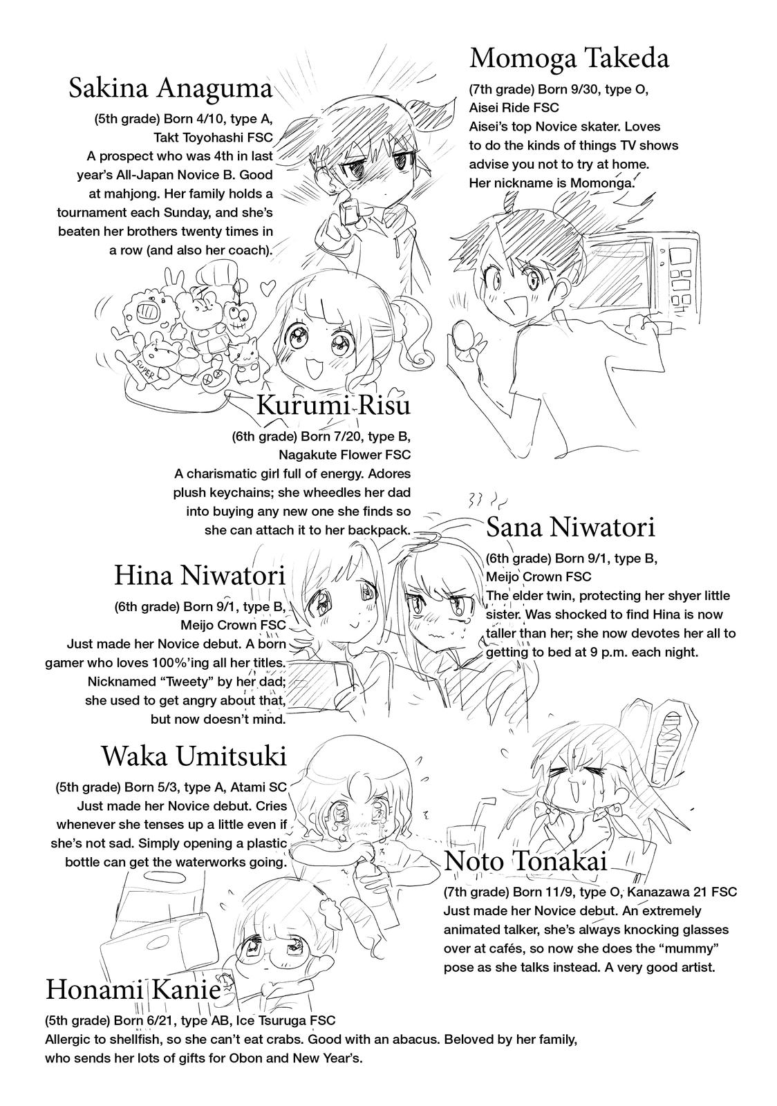 Read Medalist ENGLISH Manga Online