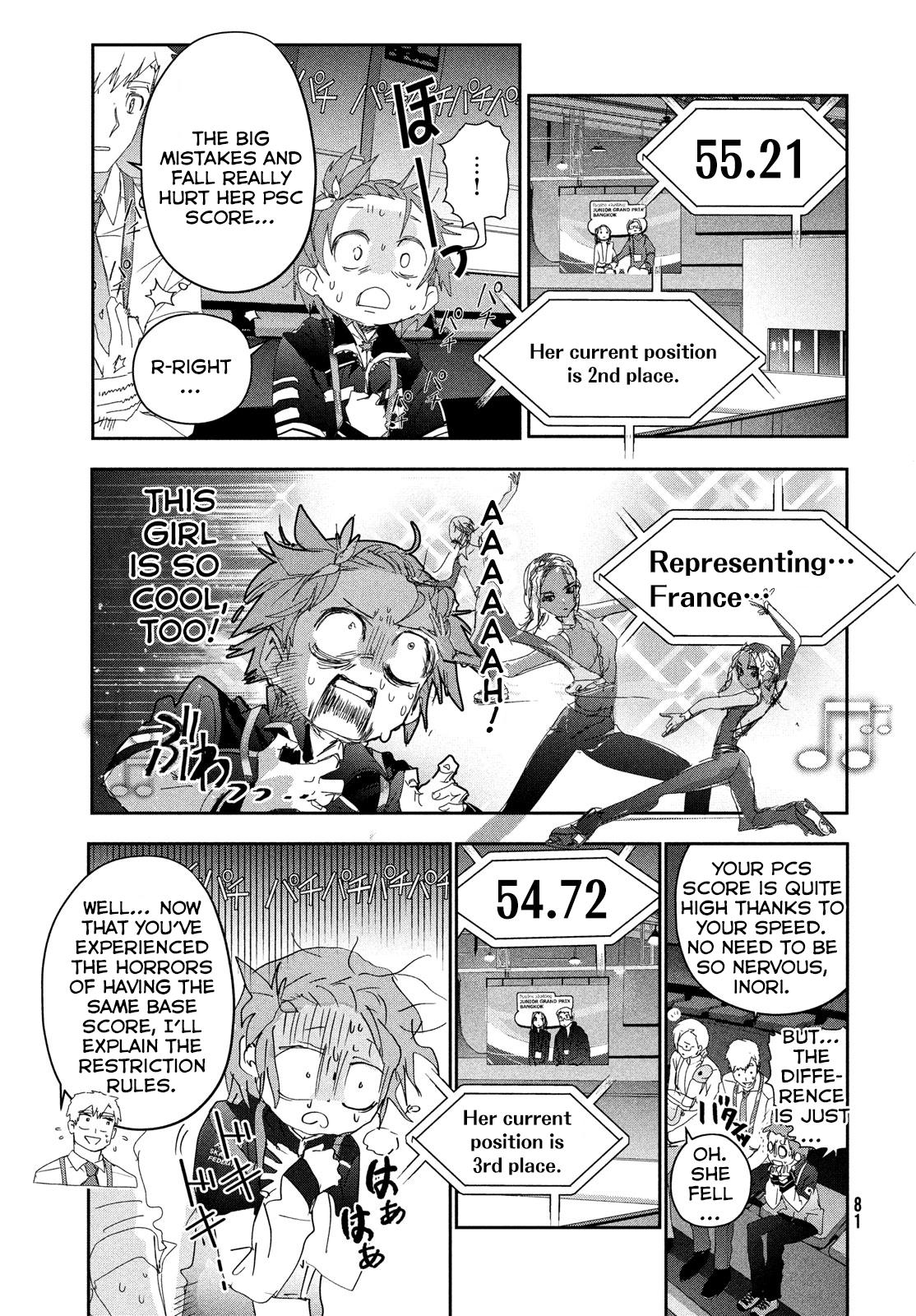 Read Medalist ENGLISH Manga Online