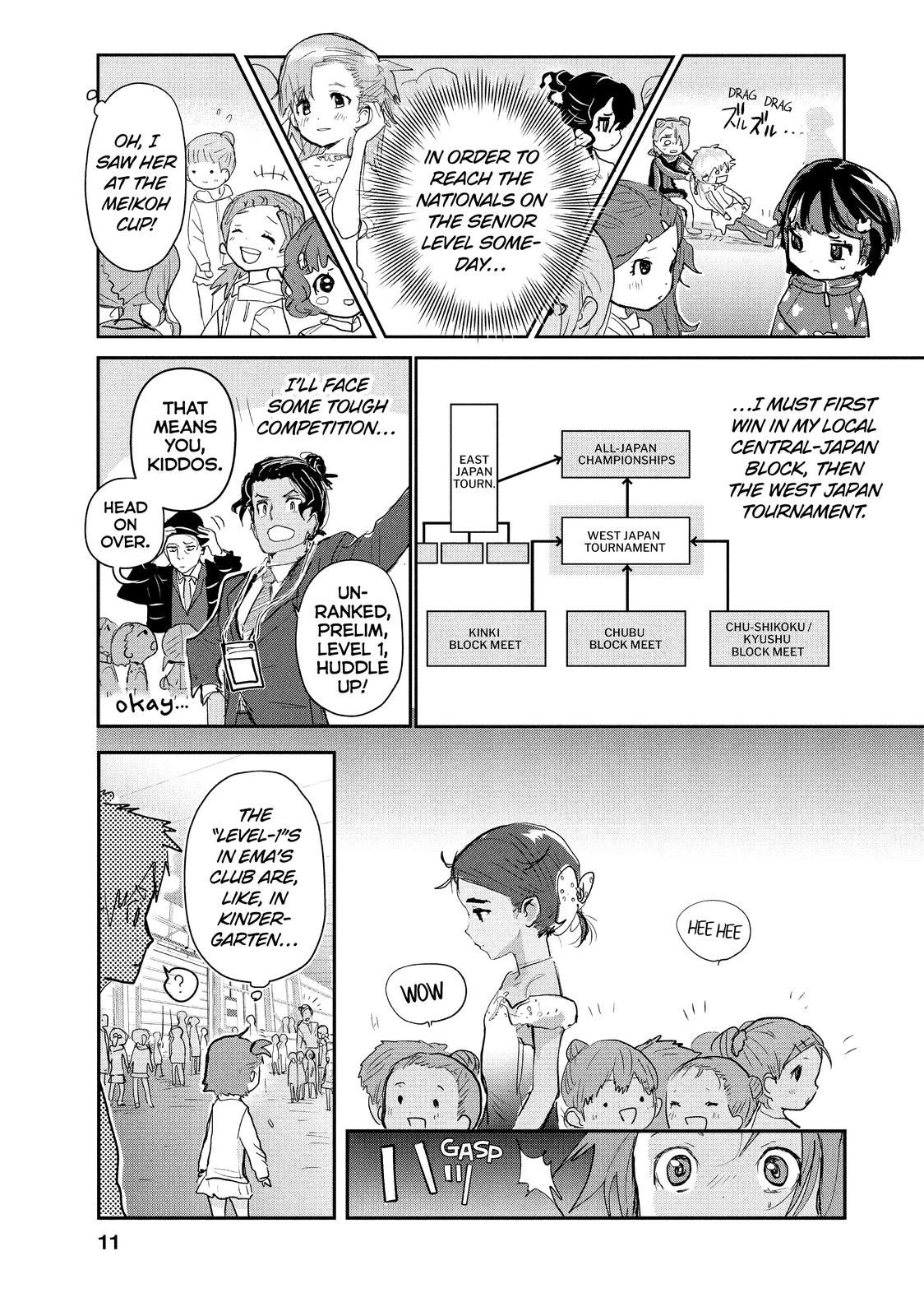 Read Medalist ENGLISH Manga Online