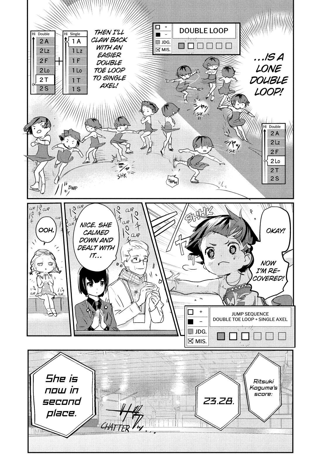 Read Medalist ENGLISH Manga Online