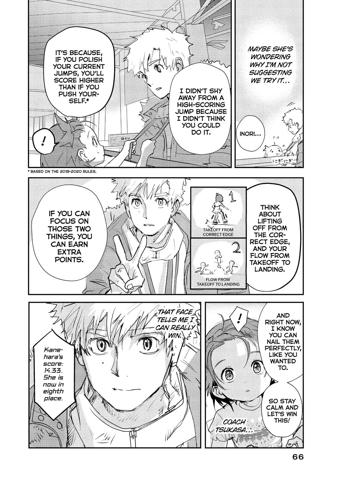 Read Medalist ENGLISH Manga Online