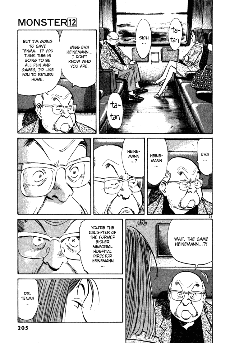 Read Monster ENGLISH Manga Online