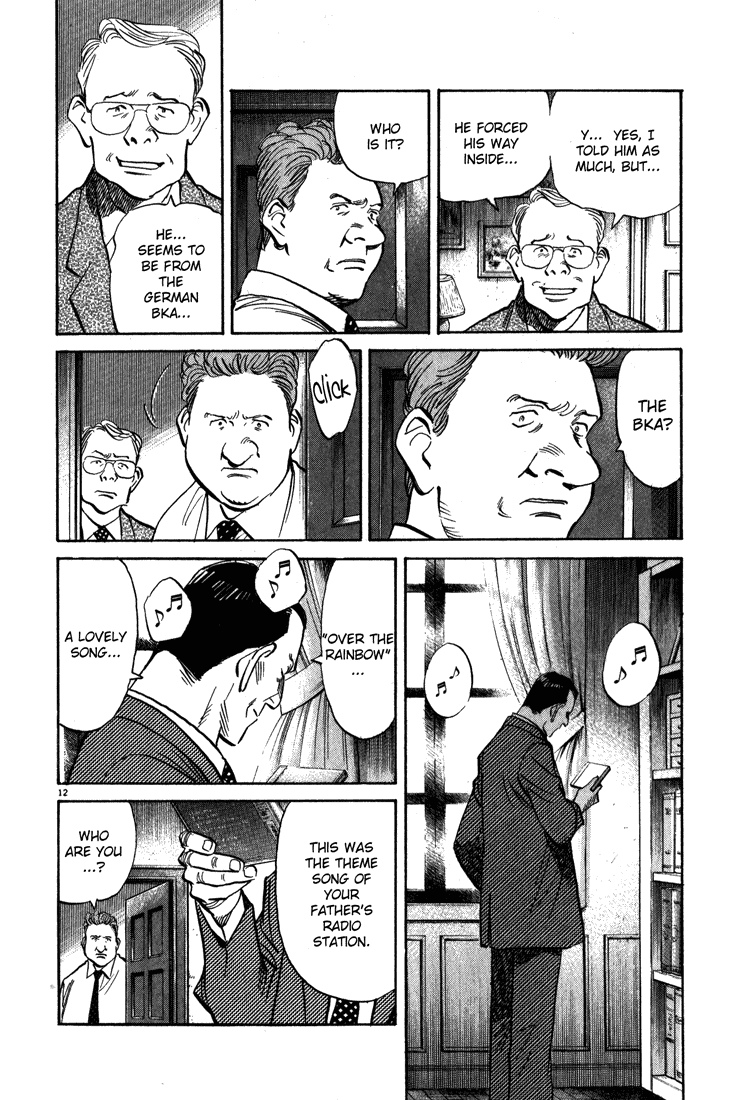 Read Monster ENGLISH Manga Online