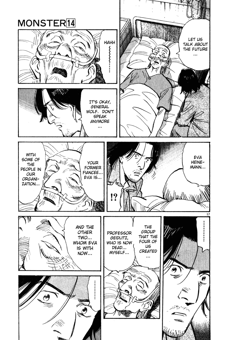 Read Monster ENGLISH Manga Online