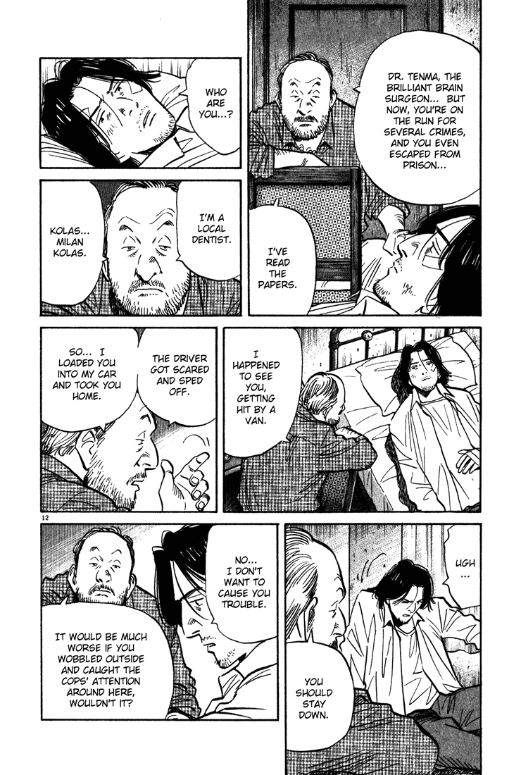 Read Monster ENGLISH Manga Online