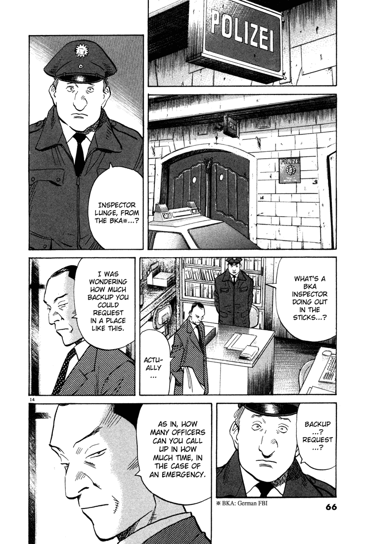 Read Monster ENGLISH Manga Online