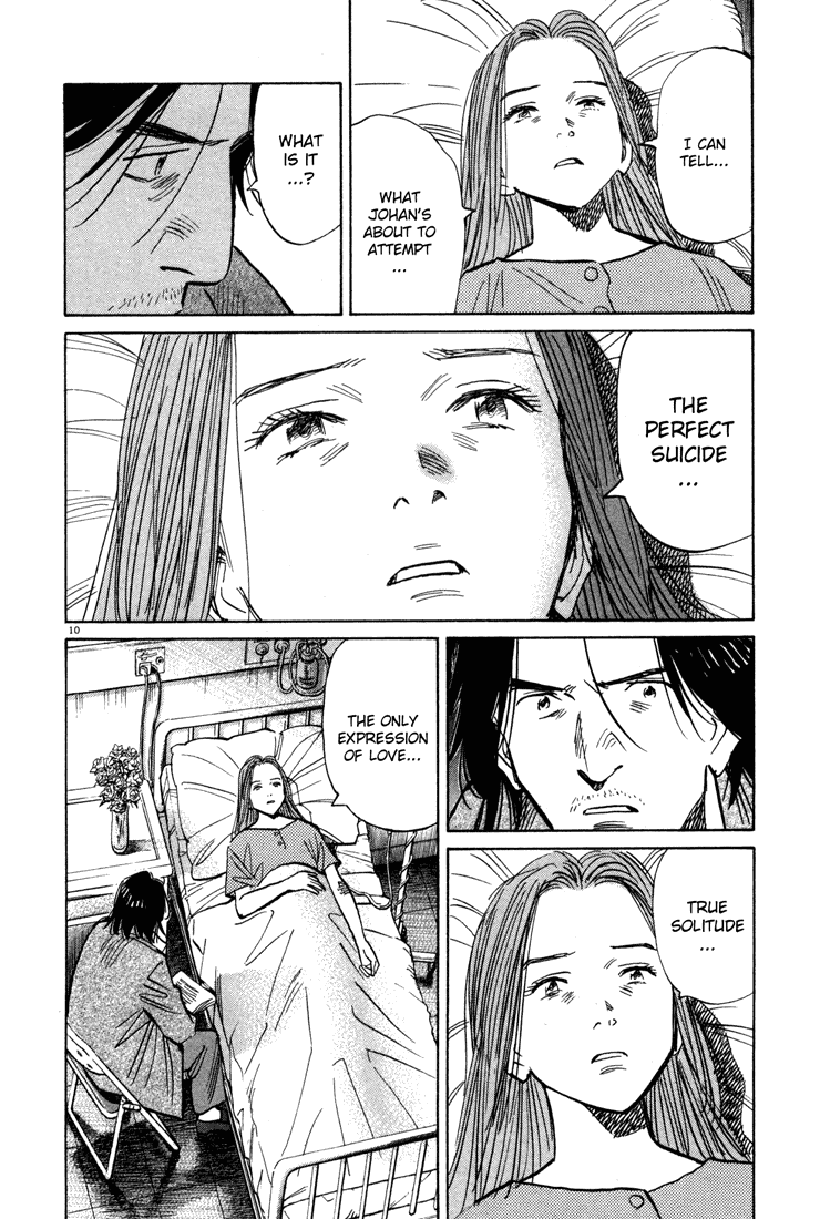 Read Monster ENGLISH Manga Online