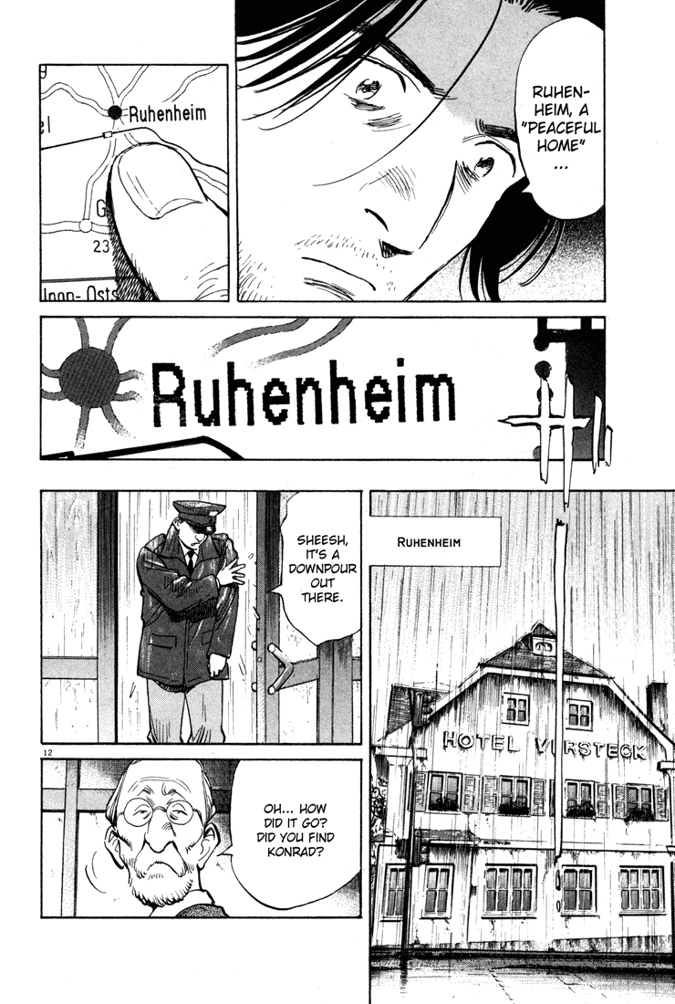 Read Monster ENGLISH Manga Online