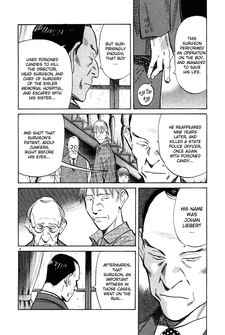 Read Monster ENGLISH Manga Online