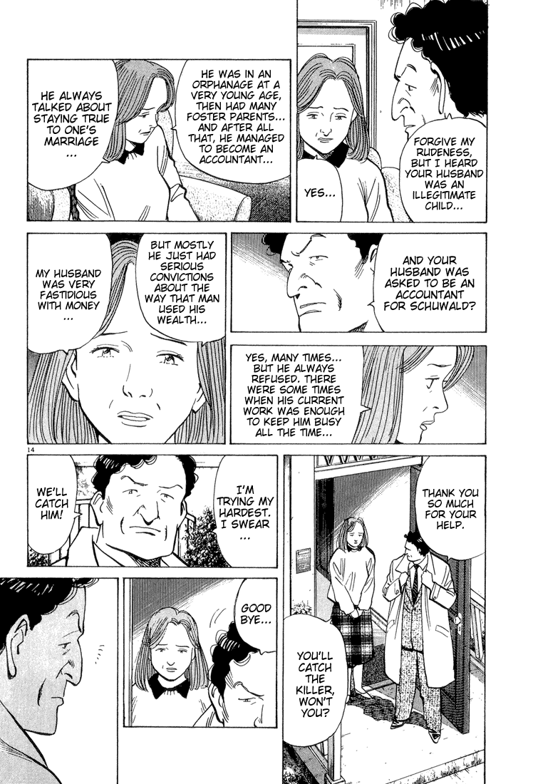 Read Monster ENGLISH Manga Online